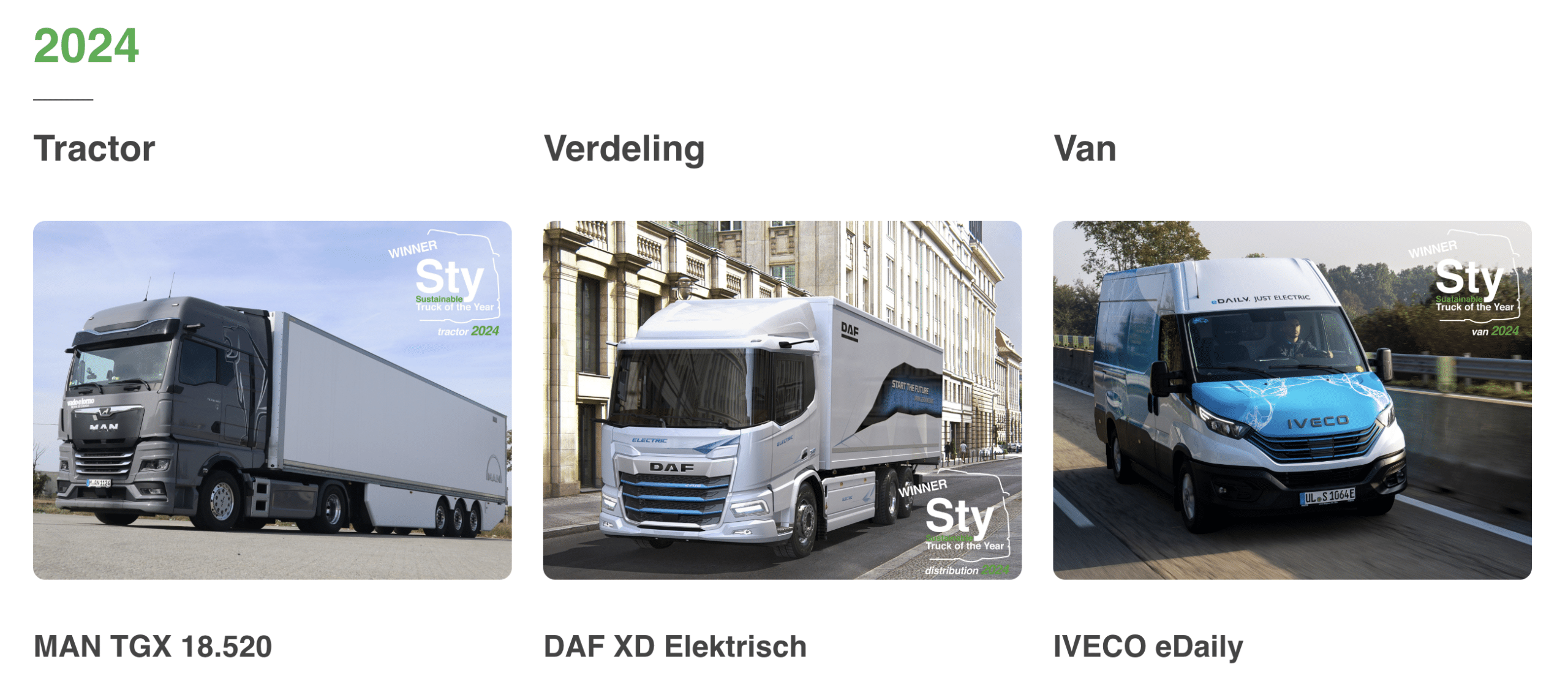 Duurzame Vrachtwagen van het Jaar 2024